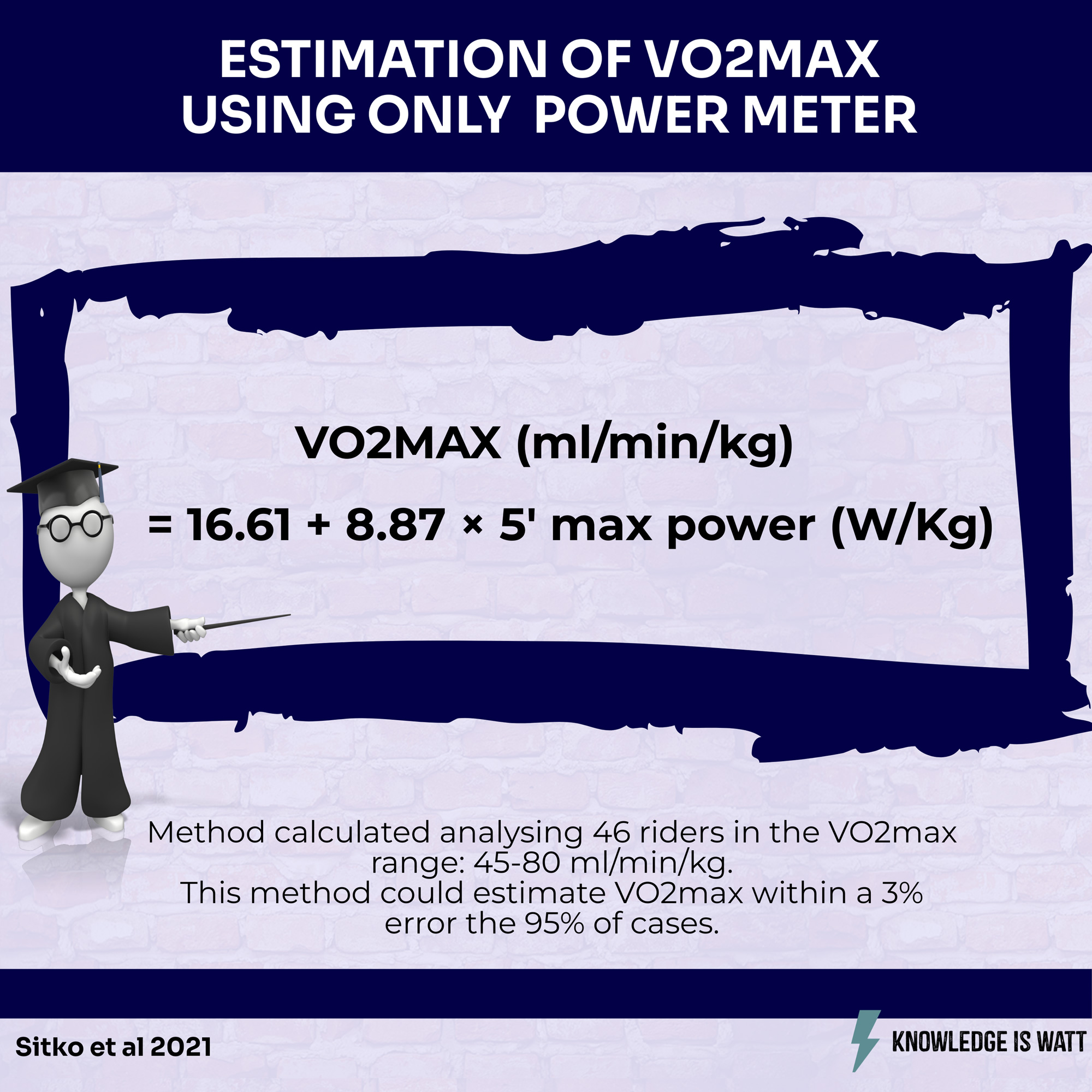 ESTIMATION OF VO2 MAX USING ONLY POWER METER 0