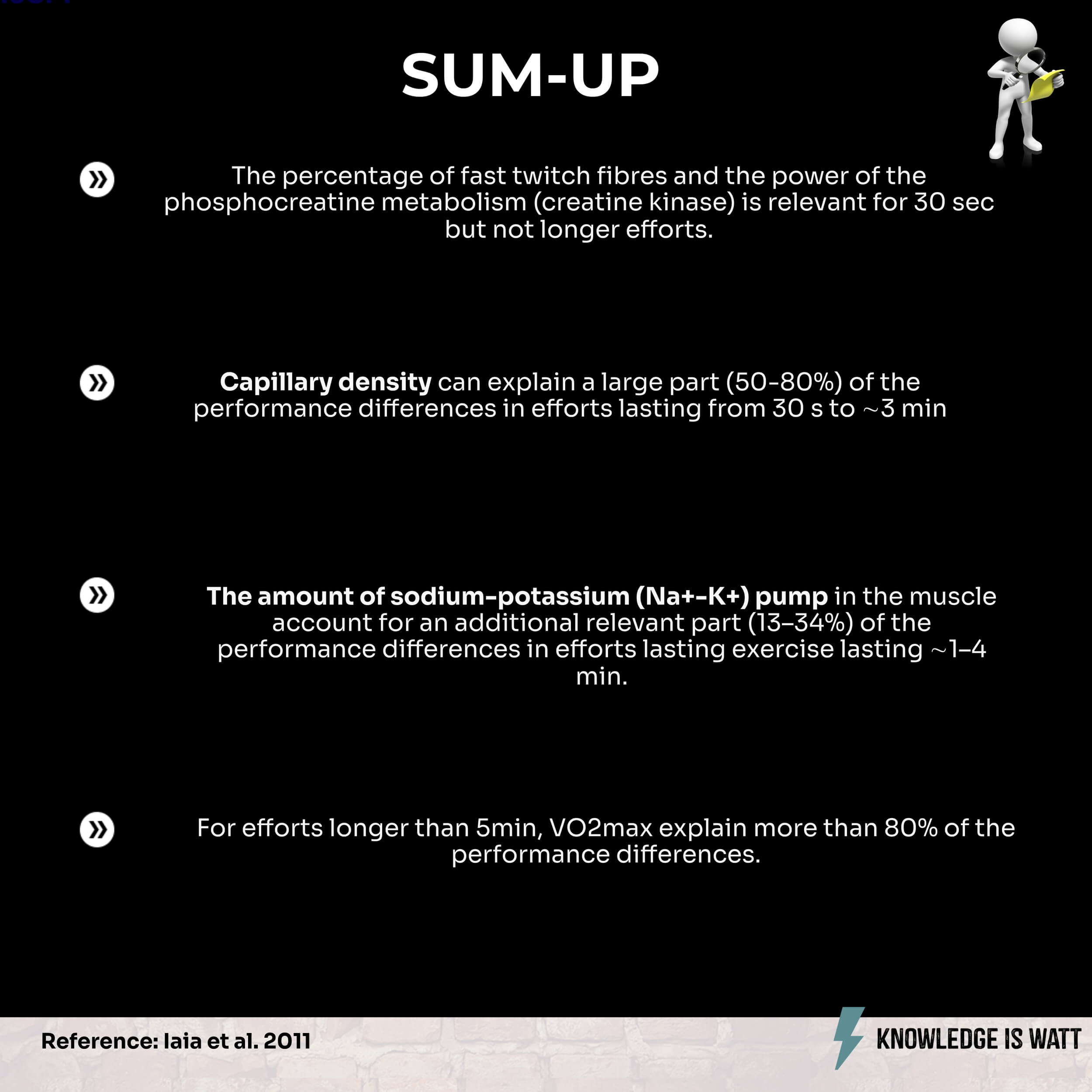THE PHYSIOLOGICAL CHARACTERISTICS TO BE STRONG ON PERFORMANCE OF DIFFERENT DURATIONS 3