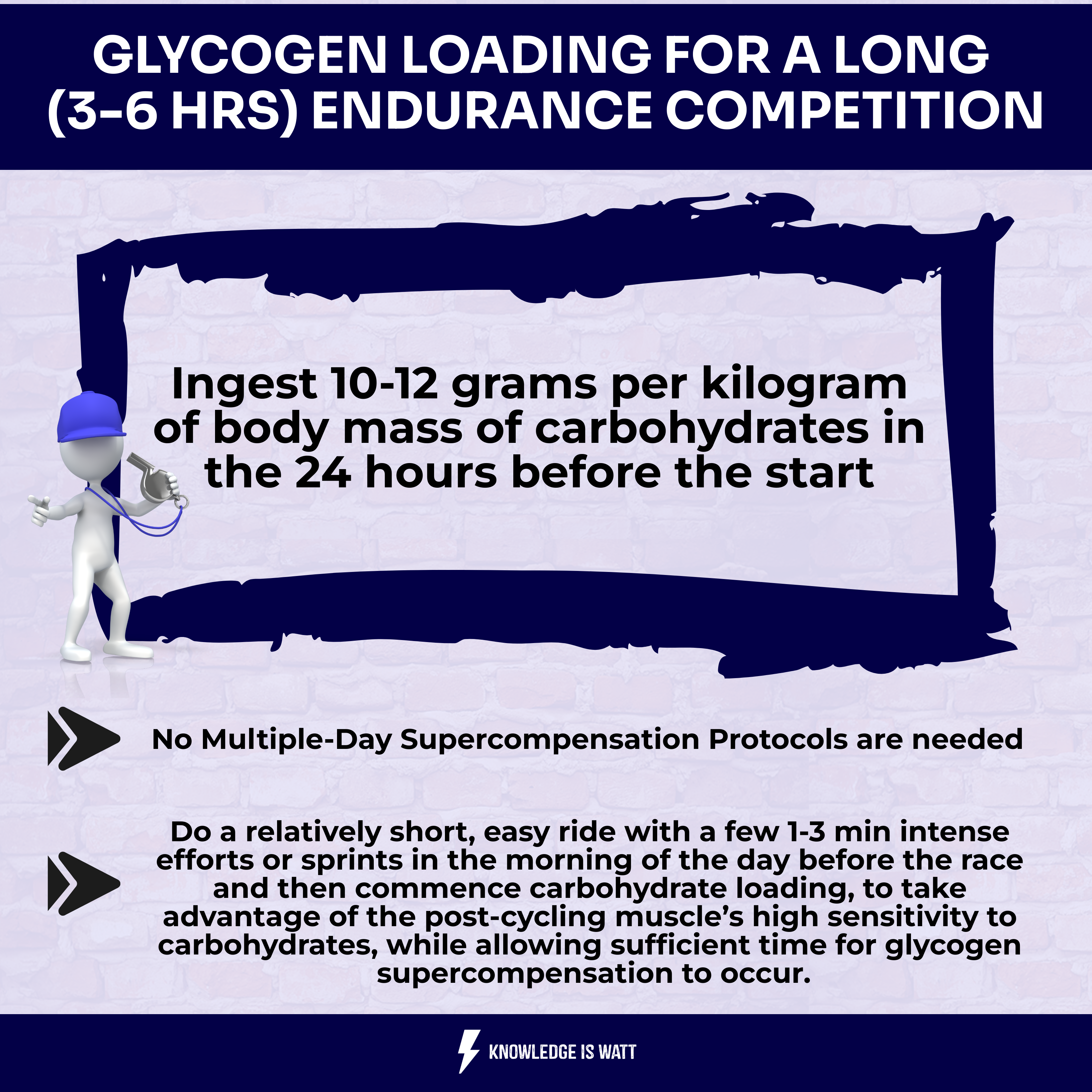 GLYCOGEN LOADING FOR A LONG   (3-6 HRS) ENDURANCE COMPETITION 0