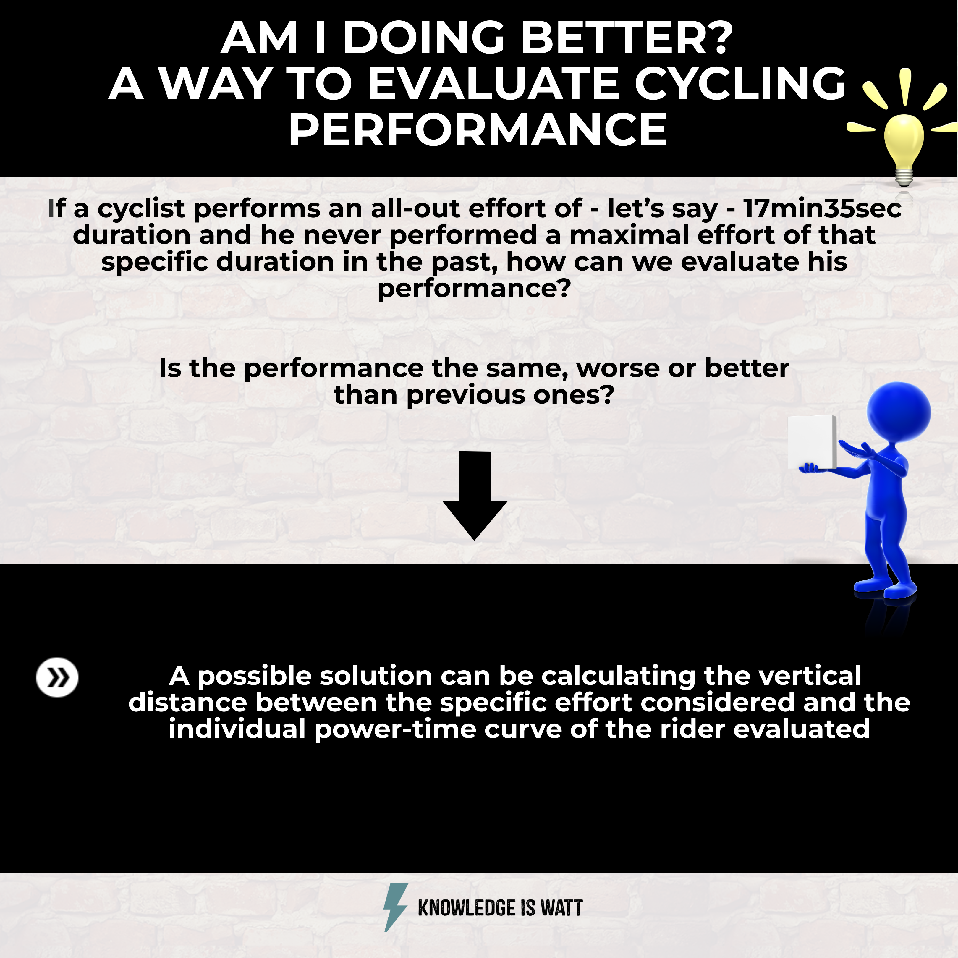 AM I DOING BETTER? A WAY TO EVALUATE CYCLING PERFORMANCE 1